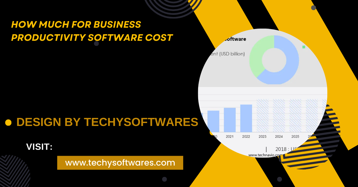 How Much For Business Productivity Software Cost – A Comprehensive Guide!