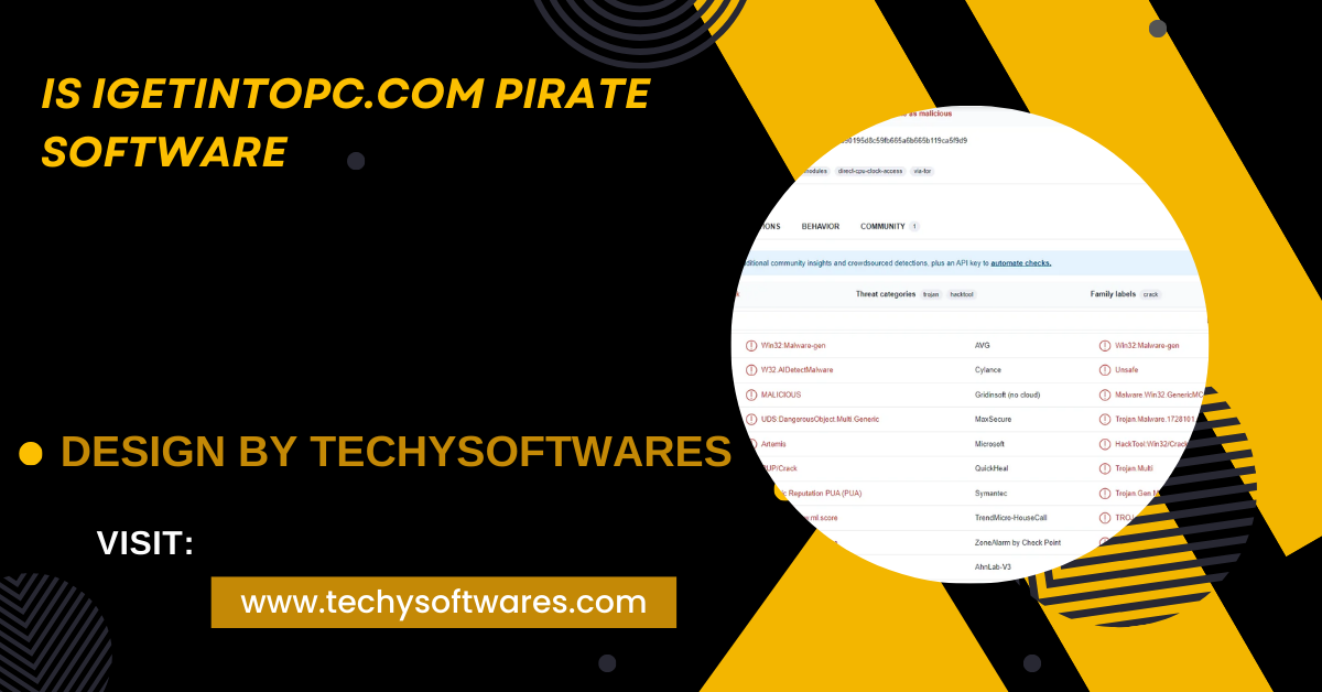 Is Igetintopc.Com Pirate Software – A Comprehensive Analysis!