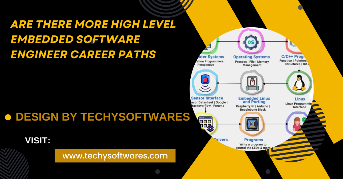 Are There More High Level Embedded Software Engineer Career Paths – A Comprehensive Overview!