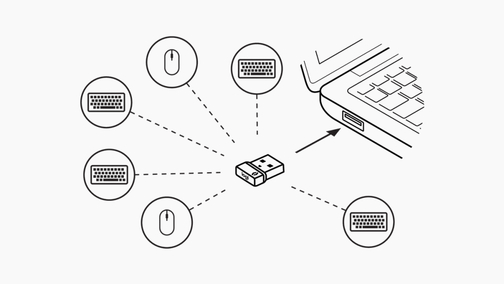 What is Logi Bolt Technology?